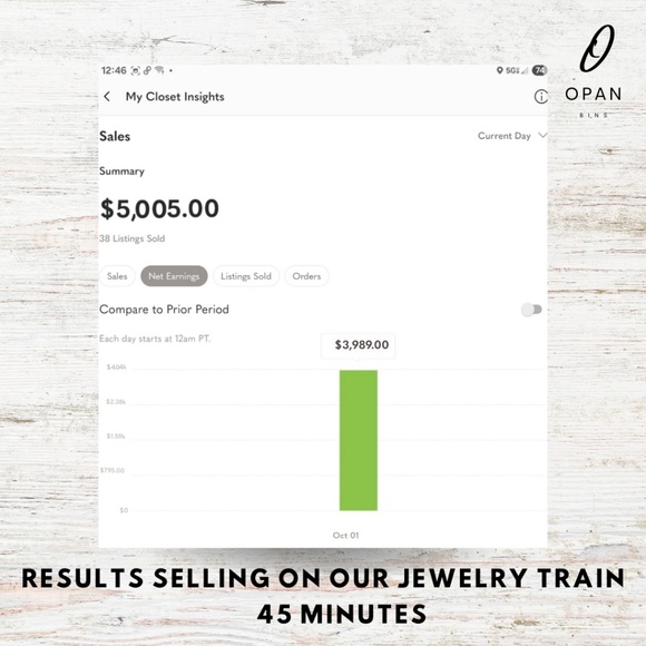 The Opan Bins JEWELRY TRAIN | FRIDAY DECEMBER 19TH - Picture 4 of 4